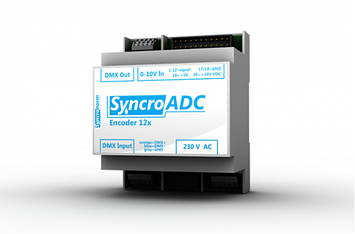 SyncroADC